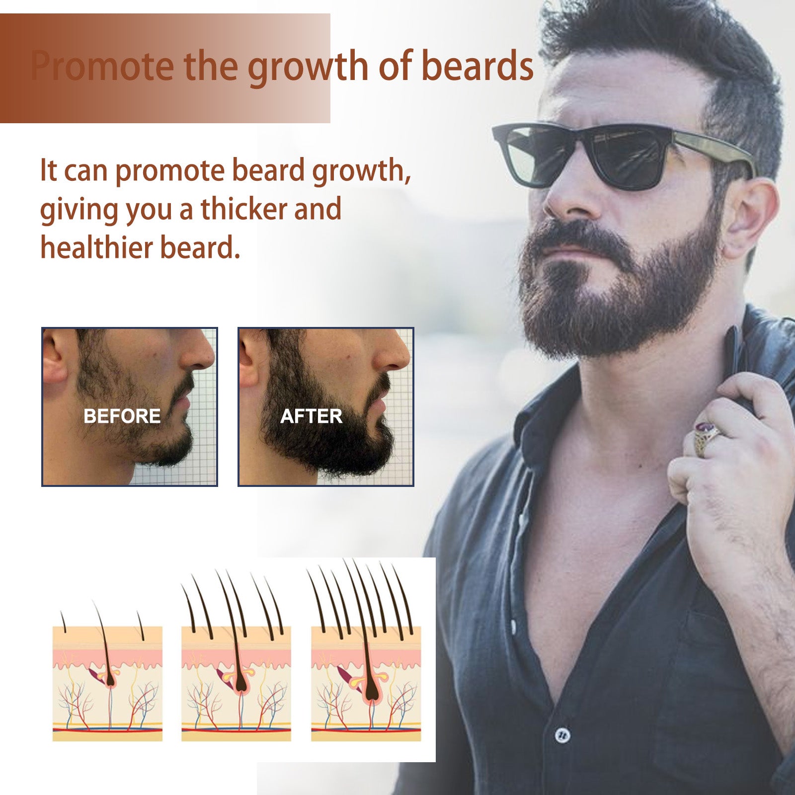 Huile à Barbe, Soin Homme Brillance Lissage Soin des Racines Hydratant Essence Huile