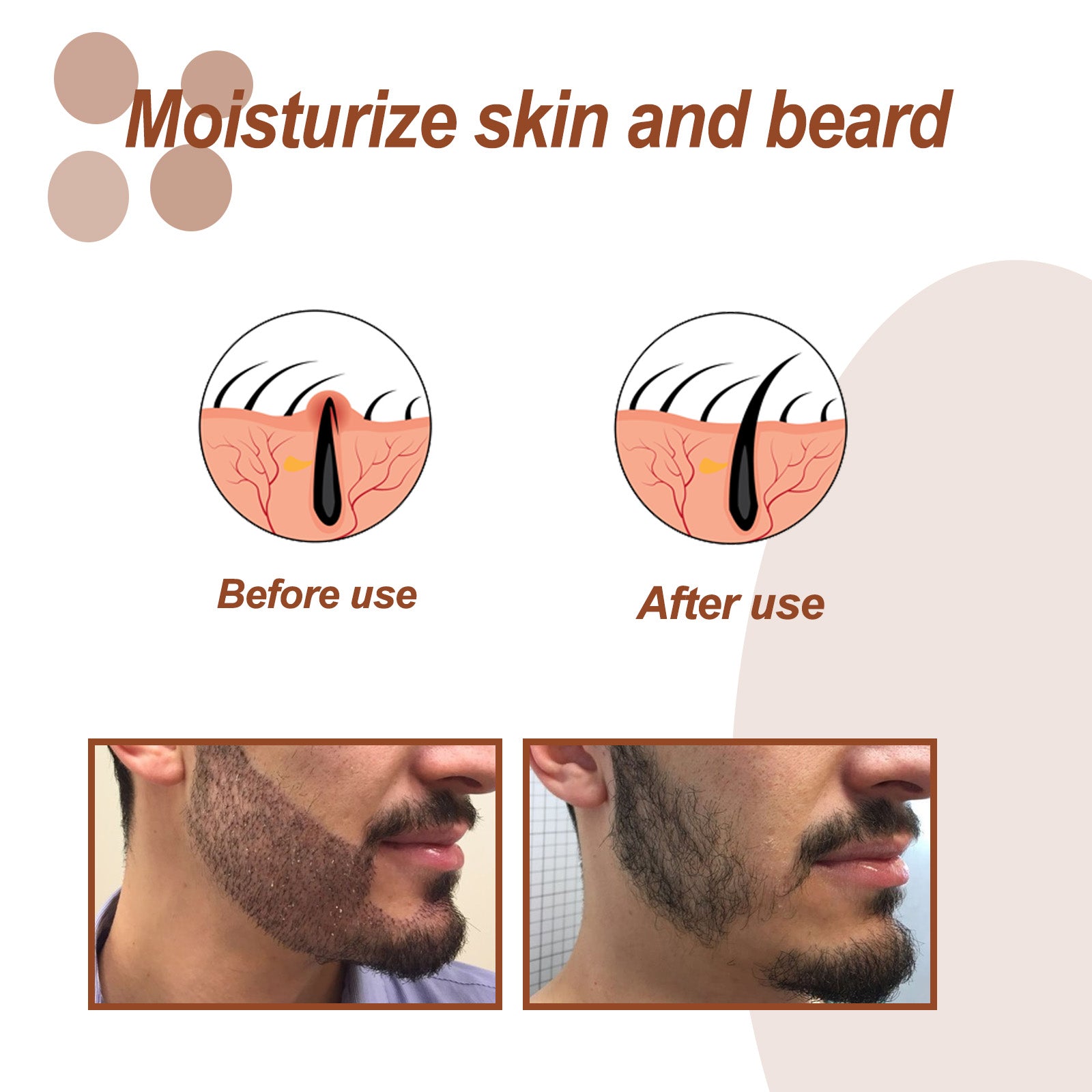 Huile à Barbe, Soin Homme Brillance Lissage Soin des Racines Hydratant Essence Huile