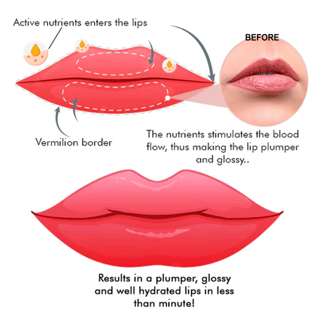 EELHOE Hydrate et repulpe les lèvres, baume anti-fissures et anti-dessèchement, estompe les rides des lèvres, lèvres hydratées, soin tendresse pour des lèvres pulpeuses.